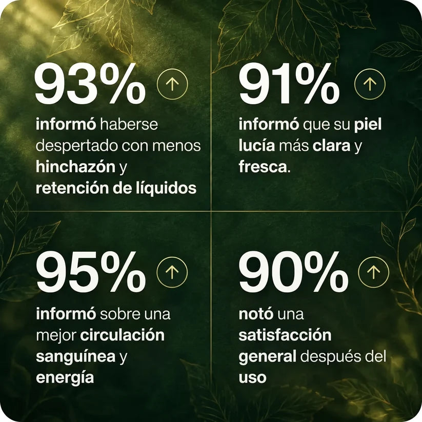 Deshincha tu abdomen y quema grasa naturalmente