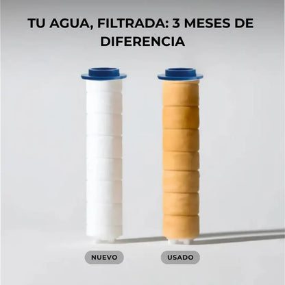 Salva Tu Piel, Tu Pelo y Tu Salud del Desastre con Oasis™