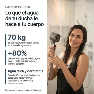 Salva Tu Piel, Tu Pelo y Tu Salud del Desastre con Oasis™